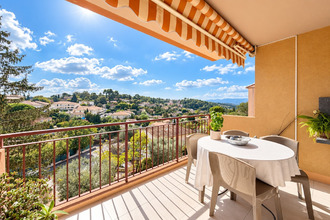 achat appartement grasse 06130