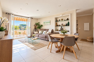 achat appartement grasse 06130