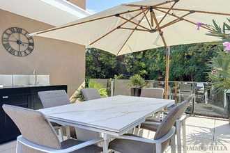 achat appartement grasse 06130