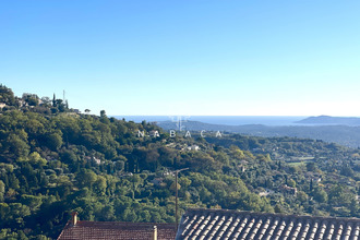 achat appartement grasse 06520