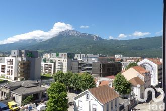 achat appartement grenoble 38000