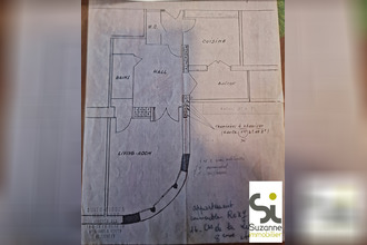 achat appartement grenoble 38000