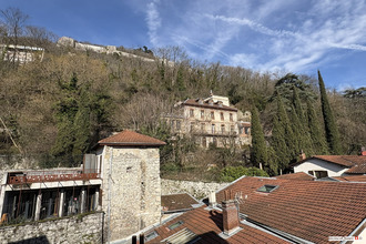 achat appartement grenoble 38000