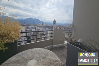 achat appartement grenoble 38000