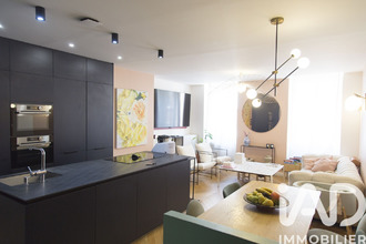 achat appartement grenoble 38000