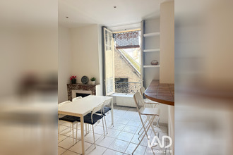 achat appartement grenoble 38000
