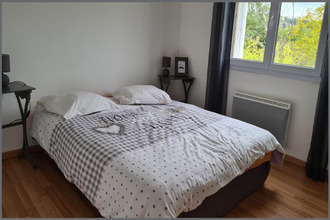 achat appartement greoux-les-bains 04800