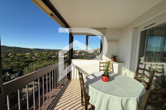 achat appartement greoux-les-bains 04800