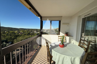 achat appartement greoux-les-bains 04800