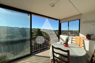 achat appartement greoux-les-bains 04800