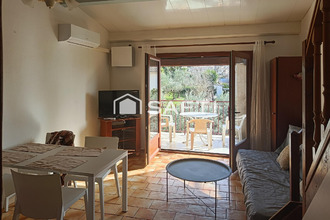 achat appartement greoux-les-bains 04800