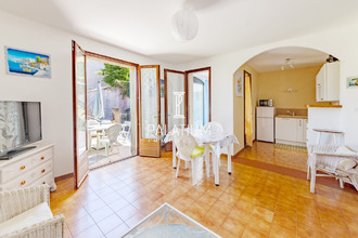 achat appartement greoux-les-bains 04800