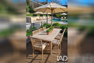 achat appartement grimaud 83310