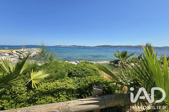 achat appartement grimaud 83310
