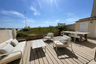 achat appartement grimaud 83310