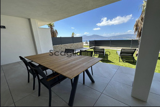 achat appartement grosseto-prugna 20128