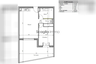 achat appartement grosseto-prugna 20166