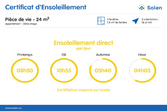 achat appartement habere-lullin 74420