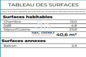 achat appartement hardricourt 78250