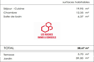 achat appartement houdan 78550