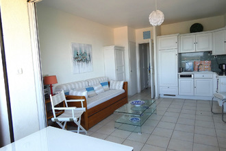 achat appartement hyeres 83400