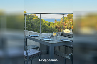 achat appartement hyeres 83400