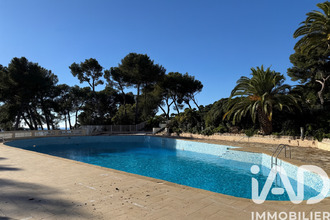 achat appartement hyeres 83400