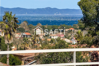 achat appartement hyeres 83400