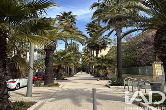 achat appartement hyeres 83400