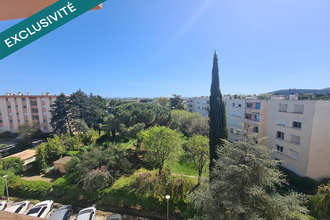 achat appartement hyeres 83400