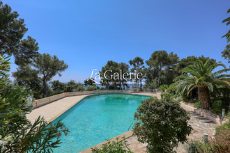 achat appartement hyeres 83400