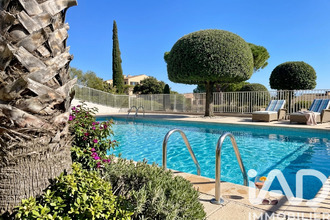 achat appartement hyeres 83400