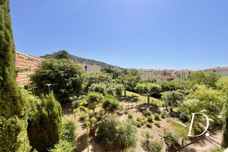 achat appartement hyeres 83400