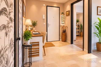achat appartement hyeres 83400