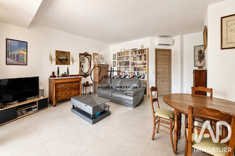 achat appartement hyeres 83400