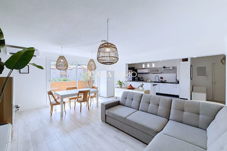 achat appartement hyeres 83400