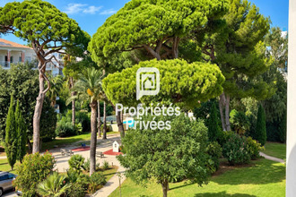 achat appartement hyeres 83400