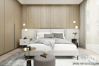 achat appartement issy-les-moulineaux 92130