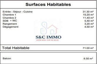 achat appartement issy-les-moulineaux 92130