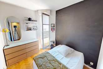 achat appartement issy-les-moulineaux 92130