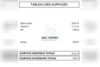 achat appartement ivry-sur-seine 94200