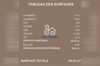 achat appartement ivry-sur-seine 94200