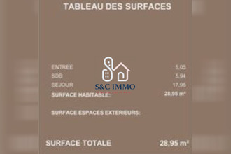 achat appartement ivry-sur-seine 94200