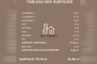 achat appartement ivry-sur-seine 94200