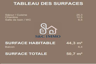 achat appartement ivry-sur-seine 94200