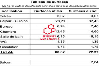 achat appartement l-hay-les-roses 94240
