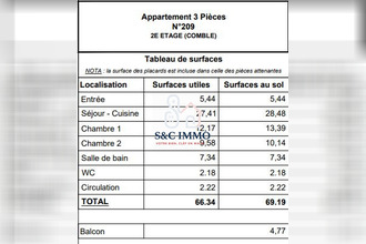 achat appartement l-hay-les-roses 94240