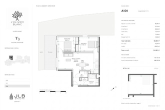 achat appartement la-brillanne 04700