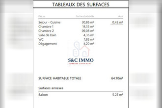 achat appartement la-chapelle-la-reine 77760