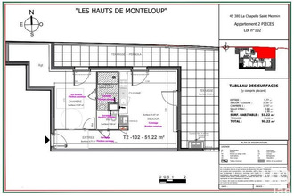 achat appartement la-chapelle-st-mesmin 45380